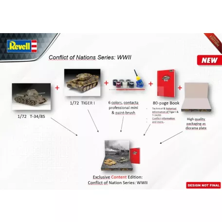Revell Model Set Geschenkset "Conflict of Nations WWII Series" 1:72 harcjármű makett 05655R