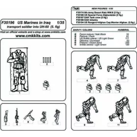   CMK US Marines in Iraq transports Soldier (5 Fig.) – figura makett