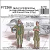 CMK MiG-21 PF/PFM Pilot (in High Altitude Pressure Suit) and Ground Crew (2 fig.) – figura makett