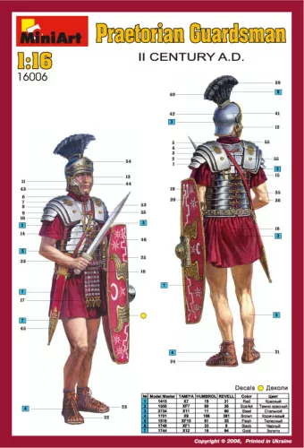 MiniArt Praetorian Guardsman. II century A.D. – 1:16 figura makett
