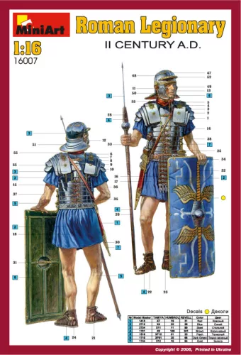MiniArt Roman Legionary. II century – 1:16 figura makett