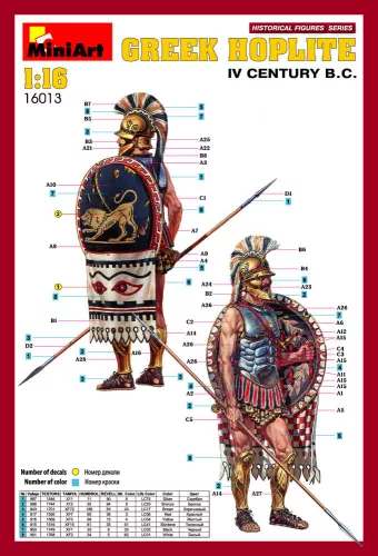 MiniArt Greek  Hoplite. IV c. B.C. – 1:16 figura makett