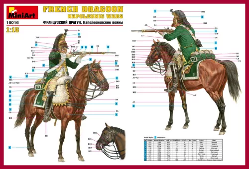 MiniArt French Dragoon. Napoleonic Wars. – 1:16 figura makett
