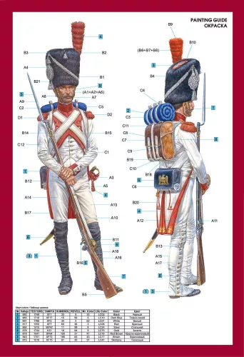 MiniArt Imperial Guard Dutch Grenadier Napoleonic War – 1:16 figura makett