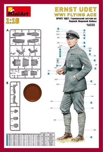 MiniArt Ernst Udet. WW1 Flying Ace – 1:16 figura makett