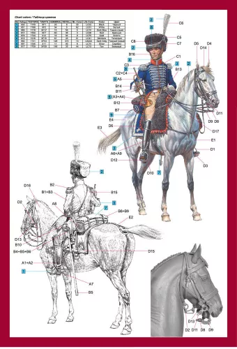 MiniArt Trumpeter. 1st Westphalian Cuirassiers Regiment – 1:16 figura makett
