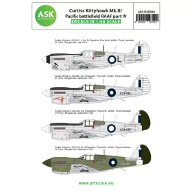   Art Scale Kit Curtiss Kittyhawk Mk.III csendes-óceáni hadszíntér Ausztrál Királyi Légierő (RAAF) – IV. rész – matricakészlet