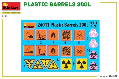 MiniArt Plastic Barrels 200L – 1:24 dioráma-kiegészítő