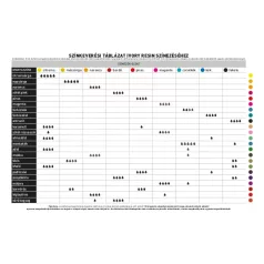 Pentart Színezék oldat alkoholos kék 10 ml 29416