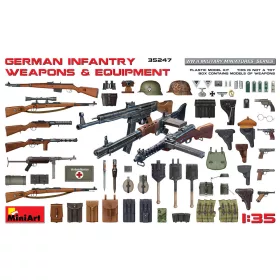   MiniArt German Infantry Weapons & Equipment – 1:35 dioráma-kiegészítő