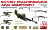 MiniArt Soviet Machineguns & Equipment – 1:35 dioráma-kiegészítő