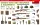 MiniArt Soviet Infantry Weapons and Equipment. Spec. Ed. – 1:35 dioráma-kiegészítő
