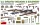 MiniArt U.S. Infantry Weapons & Equipment – 1:35 dioráma-kiegészítő