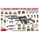 MiniArt U.S. Weapons & Equipment for Tank Crew & Infantry – 1:35 dioráma-kiegészítő