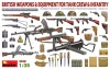 MiniArt British Weapons & Equipment For Tank Crew & Infantry – 1:35 dioráma-kiegészítő