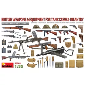   MiniArt British Weapons & Equipment For Tank Crew & Infantry – 1:35 dioráma-kiegészítő