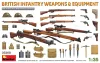 MiniArt British Infantry Weapons & Equipment – 1:35 dioráma-kiegészítő