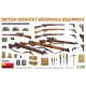 MiniArt British Infantry Weapons & Equipment – 1:35 dioráma-kiegészítő