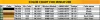 MiniArt U.S. ARMY G7107 4X4 1,5t CARGO TRUCK – 1:35 teherautó makett