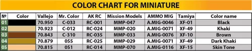 MiniArt U.S. ARMY G7107 4X4 1,5t CARGO TRUCK – 1:35 teherautó makett