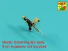 Aber Models EARLY Barrel for M2 Browning '50 in (12,&mm) - Browning M2 .50 géppuskacső – korai változat