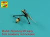 Aber Models EARLY Barrel for M2 Browning '50 in (12,&mm) - Browning M2 .50 géppuskacső – korai változat