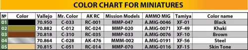 MiniArt Ammo Loading (SU-85,GAZ-MM&Crew). Big Set – 1:35 dioráma makett