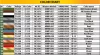 MiniArt Ammo Loading (SU-85,GAZ-MM&Crew). Big Set – 1:35 dioráma makett