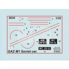 Zvezda GAZ M1 Soviet Staff Car makett 1:35 (3634Z)
