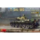 MiniArt T-34/85 Czechoslovak Prod. Early Type. Interior Kit – 1:35 harcjármű makett