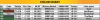 MiniArt Transmission Set for T-55/T-55A – 1:35 makett-kiegészítő