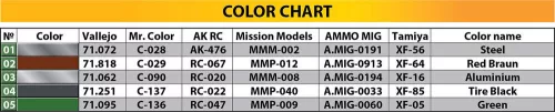MiniArt Transmission Set for T-55/T-55A – 1:35 makett-kiegészítő