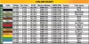 MiniArt Us 1,5T 4x4 G506 Flatbed Truck – 1:35 teherautó makett