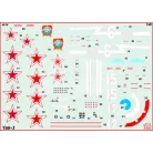 Zvezda Yakovlev YAK-3 Soviet Fighter makett 1:48 (4814Z)