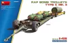 MiniArt RAF Bomb Trolleys Type C Mk. II – 1:48 dioráma-kiegészítő