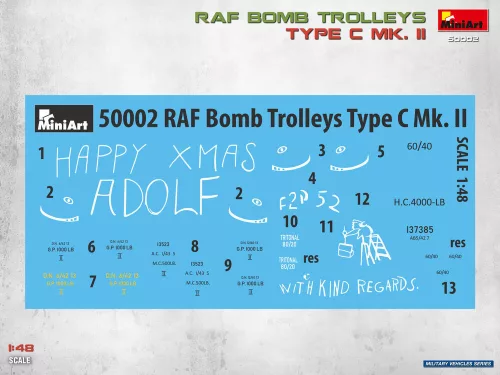 MiniArt RAF Bomb Trolleys Type C Mk. II – 1:48 dioráma-kiegészítő