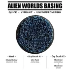 The Colour Forge - Basing Sand – Aqua Blue