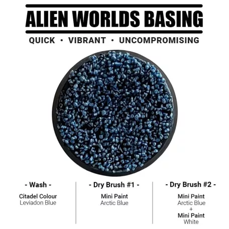 The Colour Forge - Basing Sand – Aqua Blue