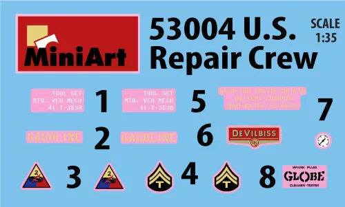MiniArt U.S. Repair Crew w/Equipment – 1:35 figura makett
