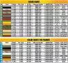 MiniArt Feldkuche Auf 3,6-36S 3t LKW PmQ600-Type – 1:35 teherautó makett