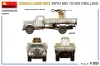 MiniArt German 3t Cargo Truck with  MG 151/20 Drilling – 1:35 teherautó makett