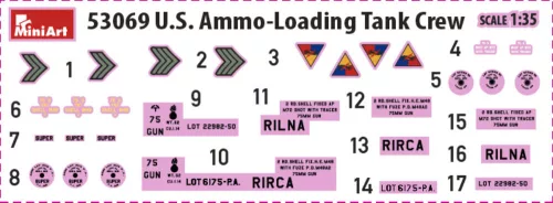 MiniArt U.S. Ammo-Loading Tank Crew. 2nd Edition – 1:35 figura makett