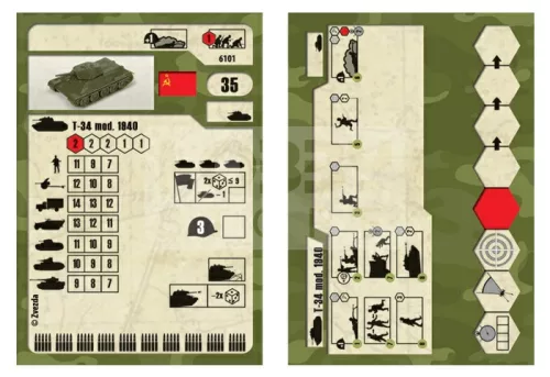 Zvezda Soviet Medium Tank T-34/76 makett 1:100 (6101Z)