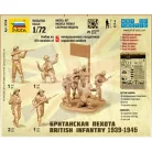 Zvezda British Infantry /1939-42/ makett 1:72 (6166Z)