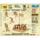 Zvezda British Mortar w/crew /1939-42/ makett 1:72 (6168Z)