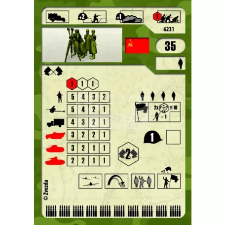 Zvezda Soviet HQ Winter makett 1:72 (6231Z)