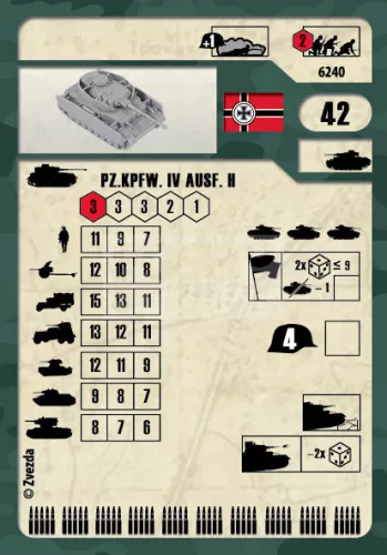 Zvezda Panzer IV Ausf.H makett 1:100 (6240Z)