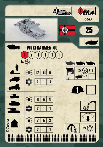Zvezda Sd.Kfz.251/1 Ausf.B Stuka zu Fuss makett  1:100 (6243Z)