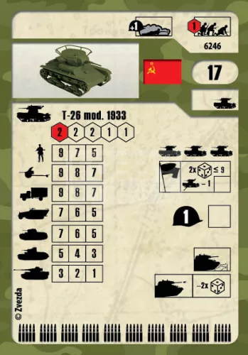 Zvezda T-26 mod.1933 makett 1:100 (6246Z)