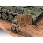 Revell Model Set T-34-76 Modell 1940 1:76 harcjármű makett 63294R